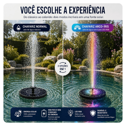 Solar Floating Fountain – Multicolour LED Water Feature for Pools & Gardens